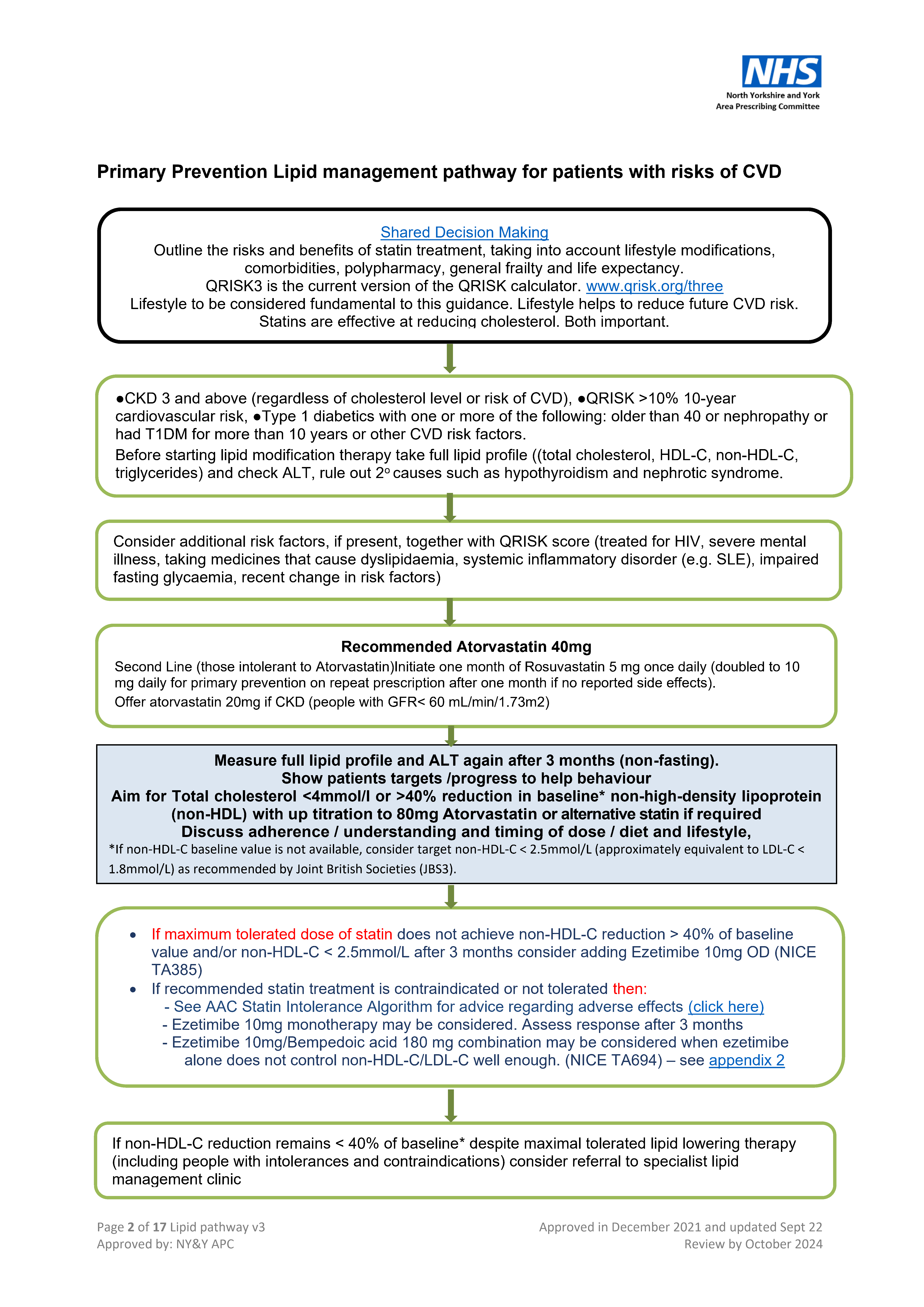 See PDF version here (on pg2): https://hnyppr.org.uk/documents/d/york/north-yorkshire-and-york-lipid-guidance-v3